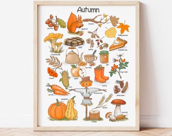 Autumn Learning Poster, Watercolor Fall Printable (Digital Download)
