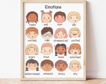 Toddlers Feelings Chart Educational Emotions Poster for Kids Pre-K Classroom Decor Montessori Nursery Wall Art Homeschool Feelings Poster