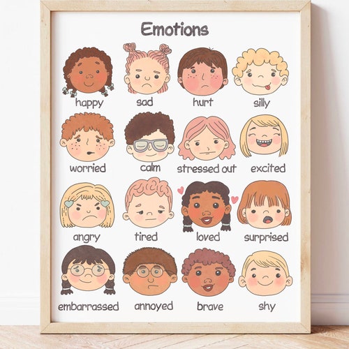 Feelings Poster Emotions Chart Classroom Decor Montessori - Etsy