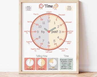 Telling Time Clock Poster: Montessori Classroom Decor (Digital Download)