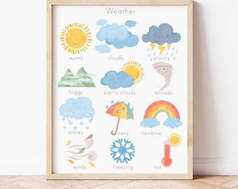 Weather Chart for Kids Homeschool Watercolor Weather Unit Poster for Toddlers Educational Playroom Wall Art Preschool Downloadable Prints