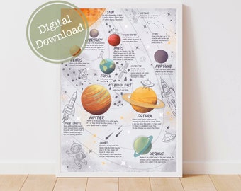 Educational prints, Solar system print - downloadable prints, Montessori materials