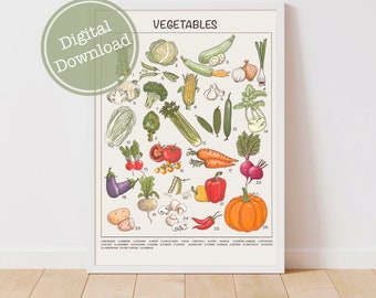 Vegetable Poster Preschool Downloadable Prints, Printable Educational Prints, Homeschool Montessori Materials KItchen Wall Art
