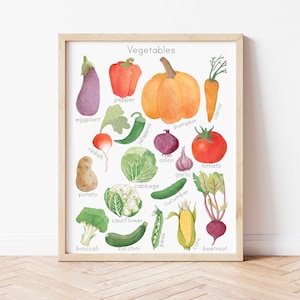 Watercolor Vegetables Poster Homeschool Educational Posters for Toddler Montessori Playroom Wall Art Downloadable Prints Preschool Learning