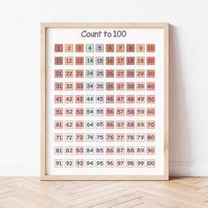 Count to 100 Karte Schulwand Kunst Klassenzimmer Poster Montessori Kinderzimmer Drucke Vorschule Spielzimmer Wand Dekor Homeschool Printables