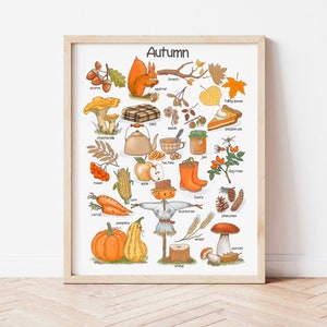 Cartel de otoño Impresiones descargables de otoño Montessori imprimible pared arte acuarela vivero impresiones educación aula decoración niño aprendizaje