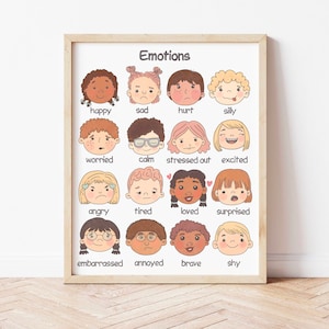 Peuters Gevoelens Grafiek Educatieve Emoties Poster voor Kids Pre-K Classroom Decor Montessori Nursery Wall Art Homeschool Feelings Poster