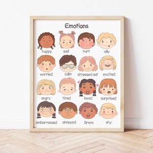 Toddlers Feelings Chart Educational Emotions Poster for Kids Pre-K Classroom Decor Montessori Nursery Wall Art Homeschool Feelings Poster