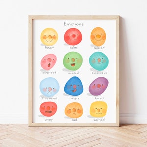 Cuadro de sentimientos para niños Montessori, sala de juegos, arcoíris, decoración de aula para bebés, póster de emociones para niños pequeños, impresiones educativas descargables