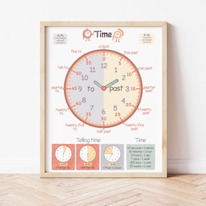 Zeit sagen Druckbare Lernuhr Poster Homeschool Lernposter Montessori Spielzimmer Wanddekor Klassenzimmer Poster Kinderwandkunst