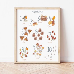 Waldzahlen Poster Klassenzimmer Lernposter für Kleinkinder Wald Kinderzimmer Dekor Herbst Spielzimmer Drucke Montessori Mathe Poster