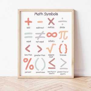 Math Symbols Poster Montessori Playroom Wall Art Mathematical Symbols Educational Poster for Kids Math Classroom Decor Preschool Printables