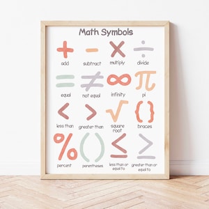 Mathe Symbole Poster Montessori Spielzimmer Wandkunst Mathematische Symbole Pädagogisches Poster für Kinder Mathe Klassenzimmer Dekor Vorschule Printables