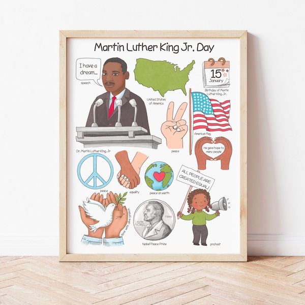 Martin Luther King Jr. Day Poser Homeschool Educational Posters Playroom Prints American History Classroom Wall Art Downloadable Prints