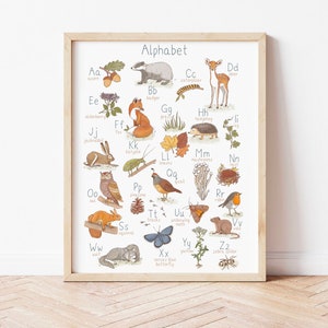 Wald Alphabet Poster Waldtiere Kinderzimmer Wandkunst Montessori ABC Poster Kinderzimmer Alphabet Druckbares Kinderzimmer Kinderzimmer Deko