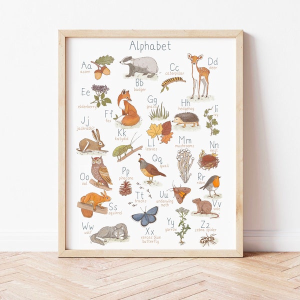 Woodland Alphabet Poster Woodland Animals Nursery Wall Art Montessori ABC Poster Nursery Alphabet Printable Kids Room Woodland Nursery Decor