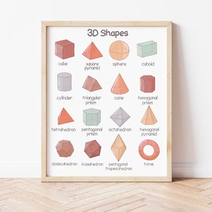 3D Shapes Poster Playroom Wall Decor Homeschool Print Educational Posters for Toddlers Preschool Classroom Decor Printable Nursery Wall Art