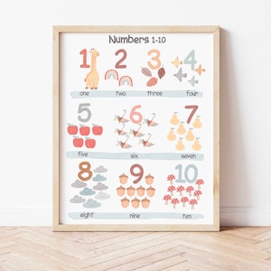 Zahlen Poster Montessori Homeschool Lernplakat für Kleinkinder Herunterladbare Kinderzimmer Drucke Spielzimmer Wandkunst Vorschule Klassenzimmer Dekor