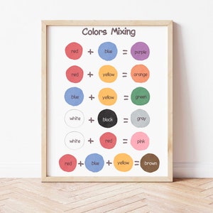 Colors Mixing Poster Educational Downloadable Prints Homeschool Learning Posters for Toddlers Watercolor Montessori Pre-K Classroom Decor