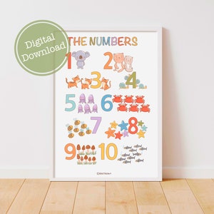 Classroom Posters Numbers 1-10 Montessori Materials Homeschool Educational Poster Nursery Colorful Classroom Art