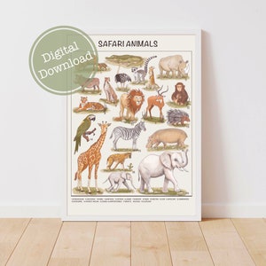 Safari Animal Poster - Impresiones descargables, Materiales Montessori imprimibles, Impresiones educativas imprimibles