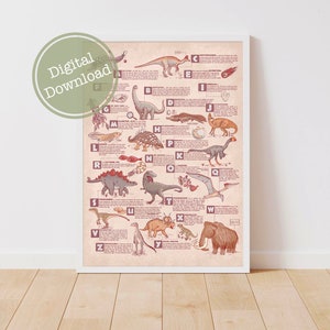 Dinosaurs Alphabet Poster Prehistoric Dinosaur Wall Art Preschool Printable Classroom Decor Playroom Dinosaur Print Kids Educational Posters