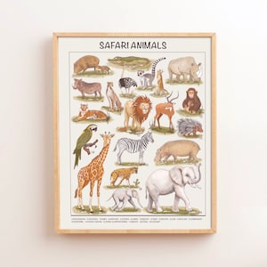 Safari Animals Educational Posters Montessori Nursery Downloadable Prints Preschool Homeschool Printable Kids Children Learning Decor