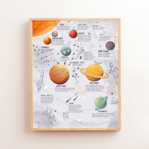 Sonnensystem Klassenzimmer Poster | Astronomie Lernposter | Montessori herunterladbare Drucke | Homeschool Space Dekor