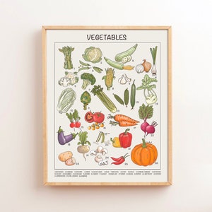 Vegetables Classroom Posters, Montessori Educational Posters, Homeschool Playroom Nursery Downloadable Prints Printable Kitchen Wall Art