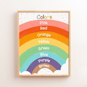 Colores Póster educativo Imprimible Kids Room Decor Nursery Wall Art Classroom Downloadable Prints Montessori Learning Posters for Toddlers