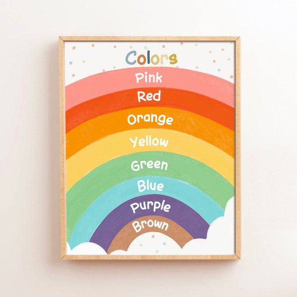 Colors Educational Poster Printable Kids Room Decor Nursery Wall Art Classroom Downloadable Prints Montessori Learning Posters for Toddlers