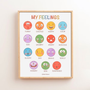 Emotions Educational Posters for Toddlers Feelings Chart Classroom Posters Homeschool Preschool Pre-K Classroom Decor Downloadable Prints