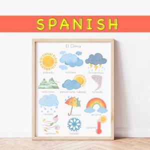 Spanish Weather Poster Homeschool Classroom Decor Spanish Educational Wall Art Preschool Playroom Prints Vibrant Rainbow Watercolor Print