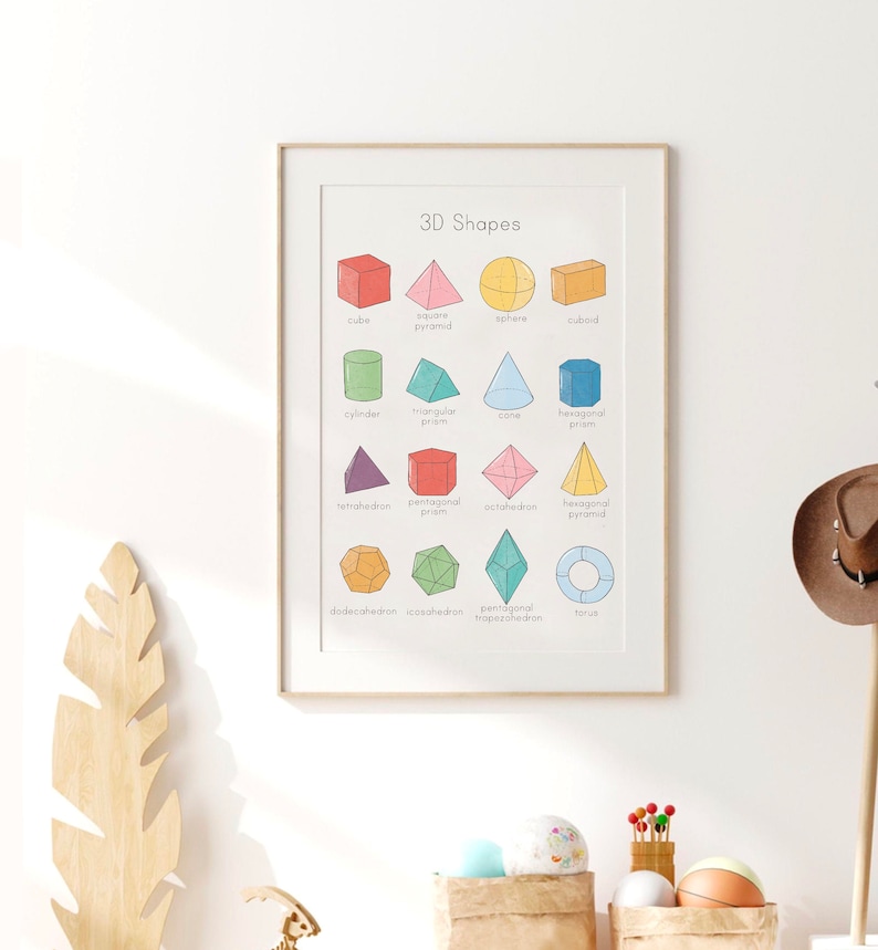 3D Shapes Poster Vibrant Rainbow Math Classroom Decor Homeschool ...
