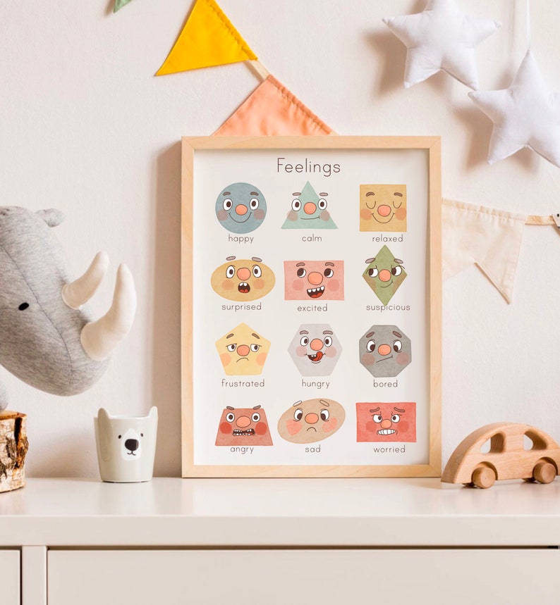 Feelings Chart Poster: Montessori Homeschool Decor (digital Download ...