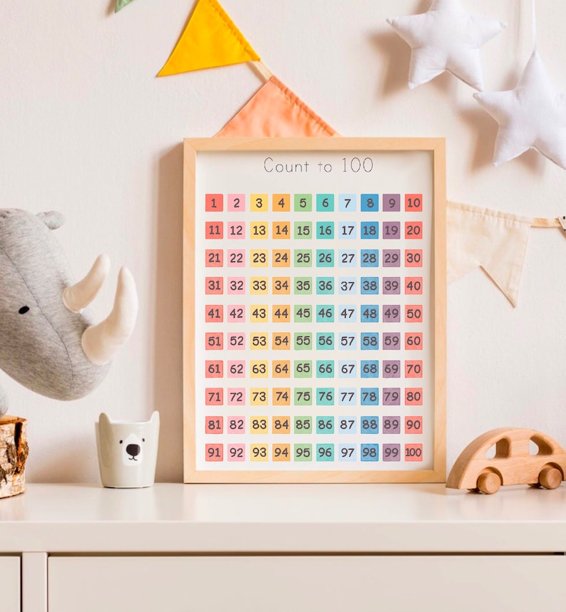 Count to 100 Chart Wall Poster Montessori Classroom Educational Posters Playroom Educational Wall Art Math Homeschool Preschool Printables image 4