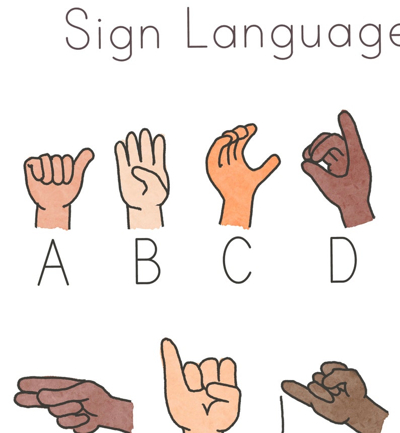 ASL Classroom Posters Set of Two Prints American Sign Language Alphabet ...