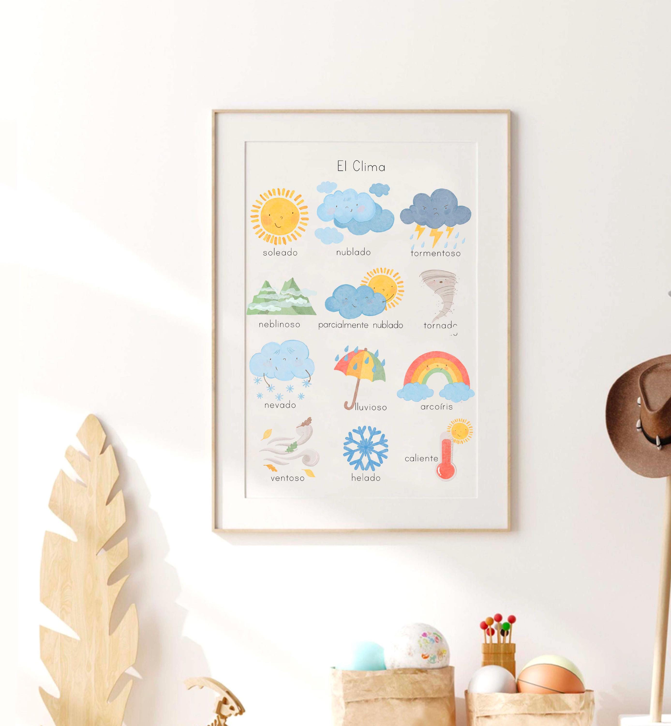 Spanish Weather Poster Homeschool Classroom Decor Spanish Educational ...