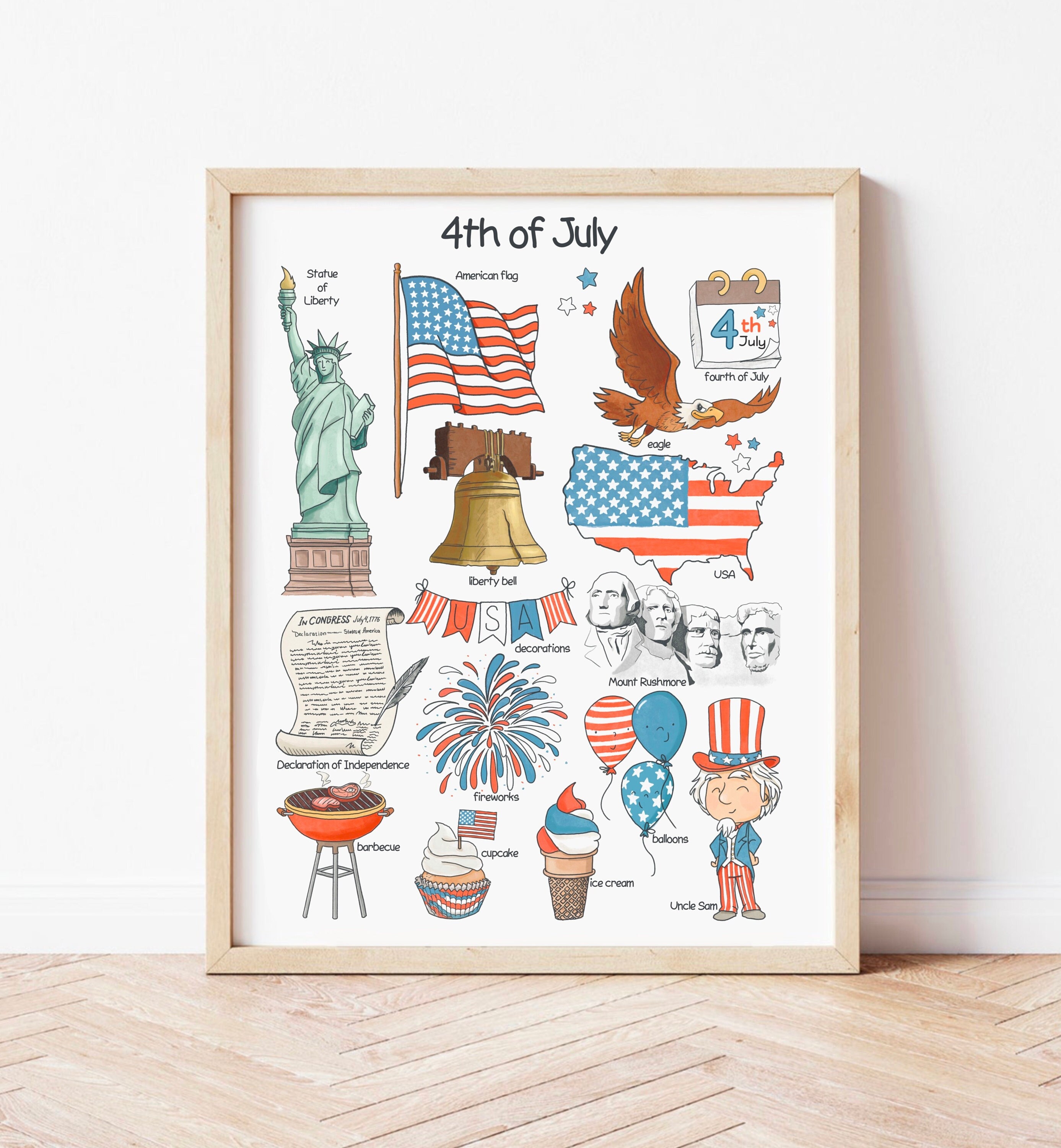 4 juli-poster Independence Day educatieve posters VS Homeschool  downloadbare prints Amerikaanse geschiedenis afdrukbare  kinderkamerdecoratie - Etsy België, image size:2774x3000