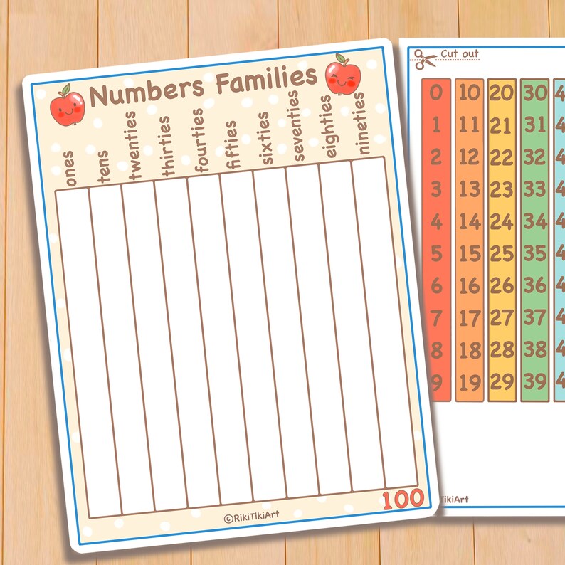 May include: A printable worksheet with a red apple graphic and the title "Numbers Families". The worksheet has a grid with columns labeled "ones", "tens", "twenties", "thirties", "forties", "fifties", "sixties", "seventies", "eighties", and "nineties". A separate column on the right side of the worksheet has numbers from 0 to 40 listed in rows.