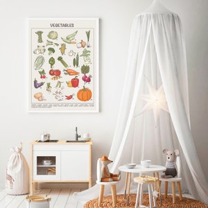 May include: A white framed poster with the word "VEGETABLES" in black text at the top. The poster features a colorful illustration of 26 different vegetables, each labeled with a number. The poster is hanging on a white wall in a room with a white canopy bed, a white play kitchen, and a white table and chairs.