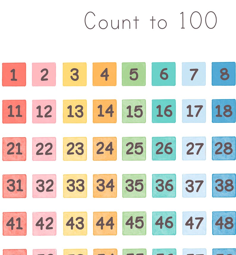 Count to 100 Chart Wall Poster Montessori Classroom Educational Posters Playroom Educational Wall Art Math Homeschool Preschool Printables image 7