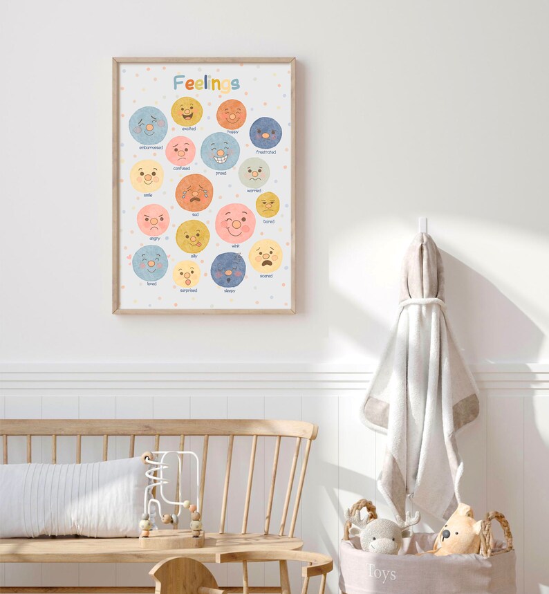 Set of 6 Prints Educational Classroom Posters Pastel Homeschool ...