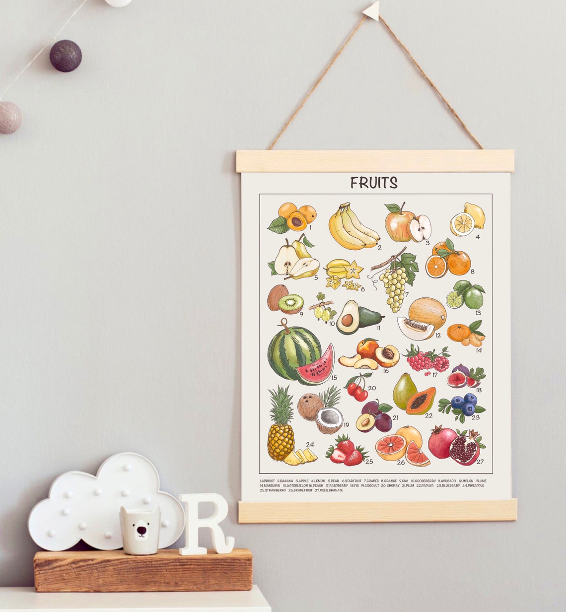 Fruit Art Print Classroom Posters Preschool Downloadable - Etsy