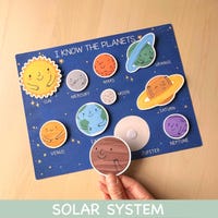 SOLAR SYSTEM Planet Model Rotating Spinner | Outer Space Study Activity ...