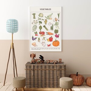 May include: A colorful poster with illustrations of various vegetables, labeled with numbers and names. The poster is titled "VEGETABLES" and is hanging on a light beige wall above a wicker storage chest.