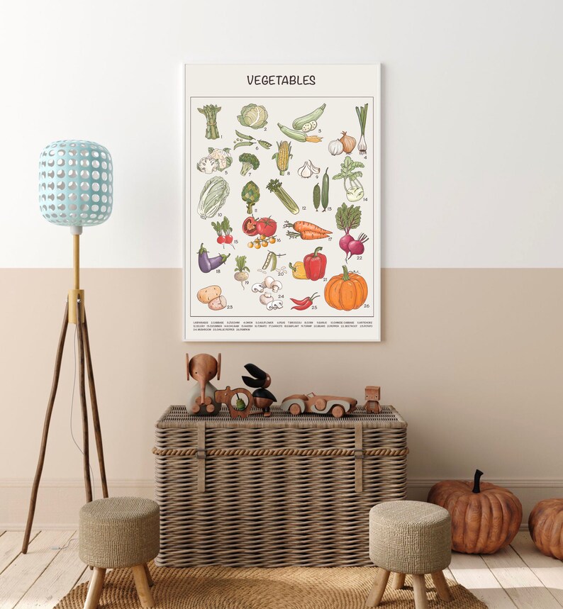 May include: A colorful poster with illustrations of various vegetables, labeled with numbers and names. The poster is titled "VEGETABLES" and is hanging on a light beige wall above a wicker storage chest.