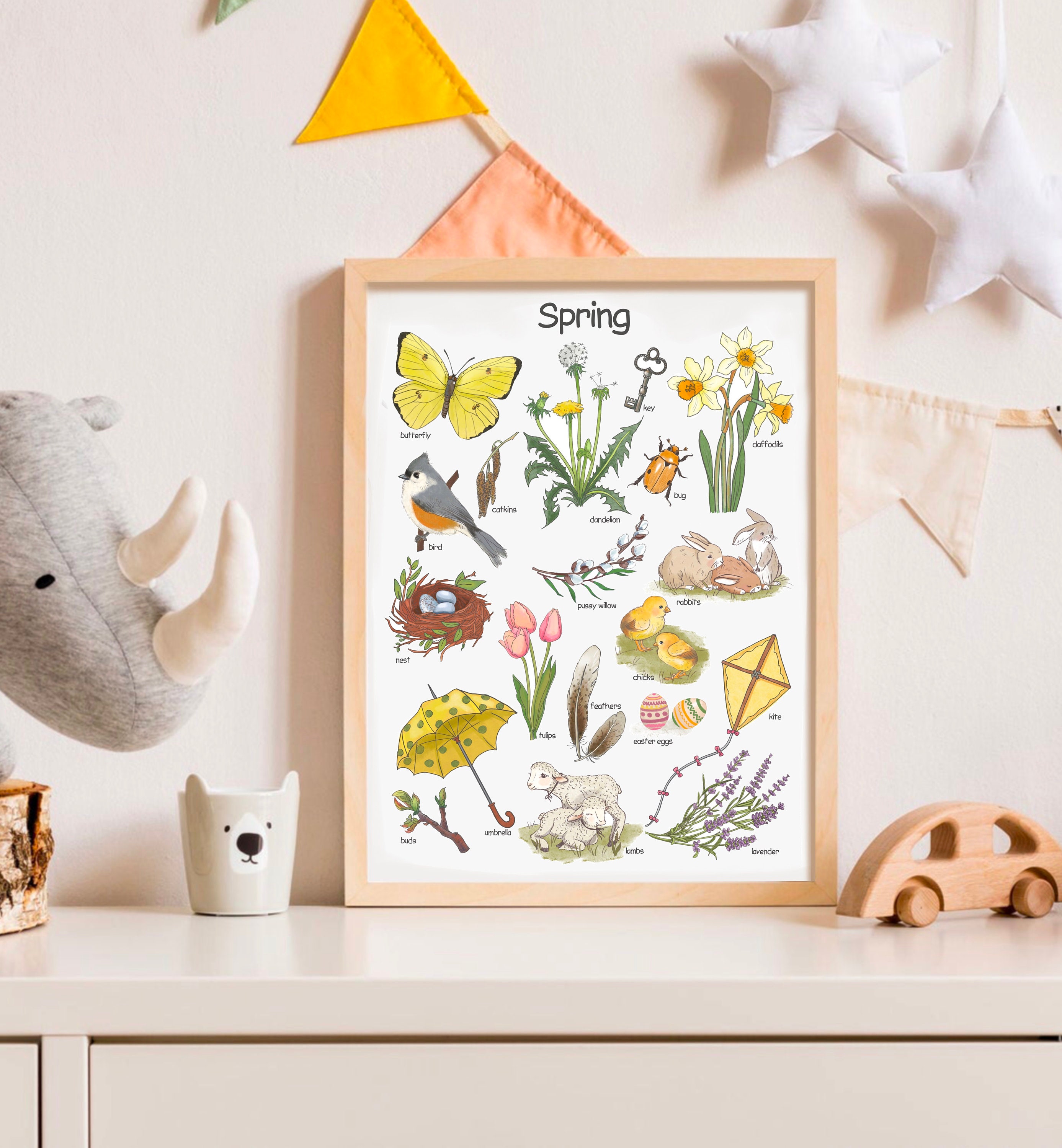Spring Poster Classroom Printable Wall Art Watercolor Nursery Prints ...