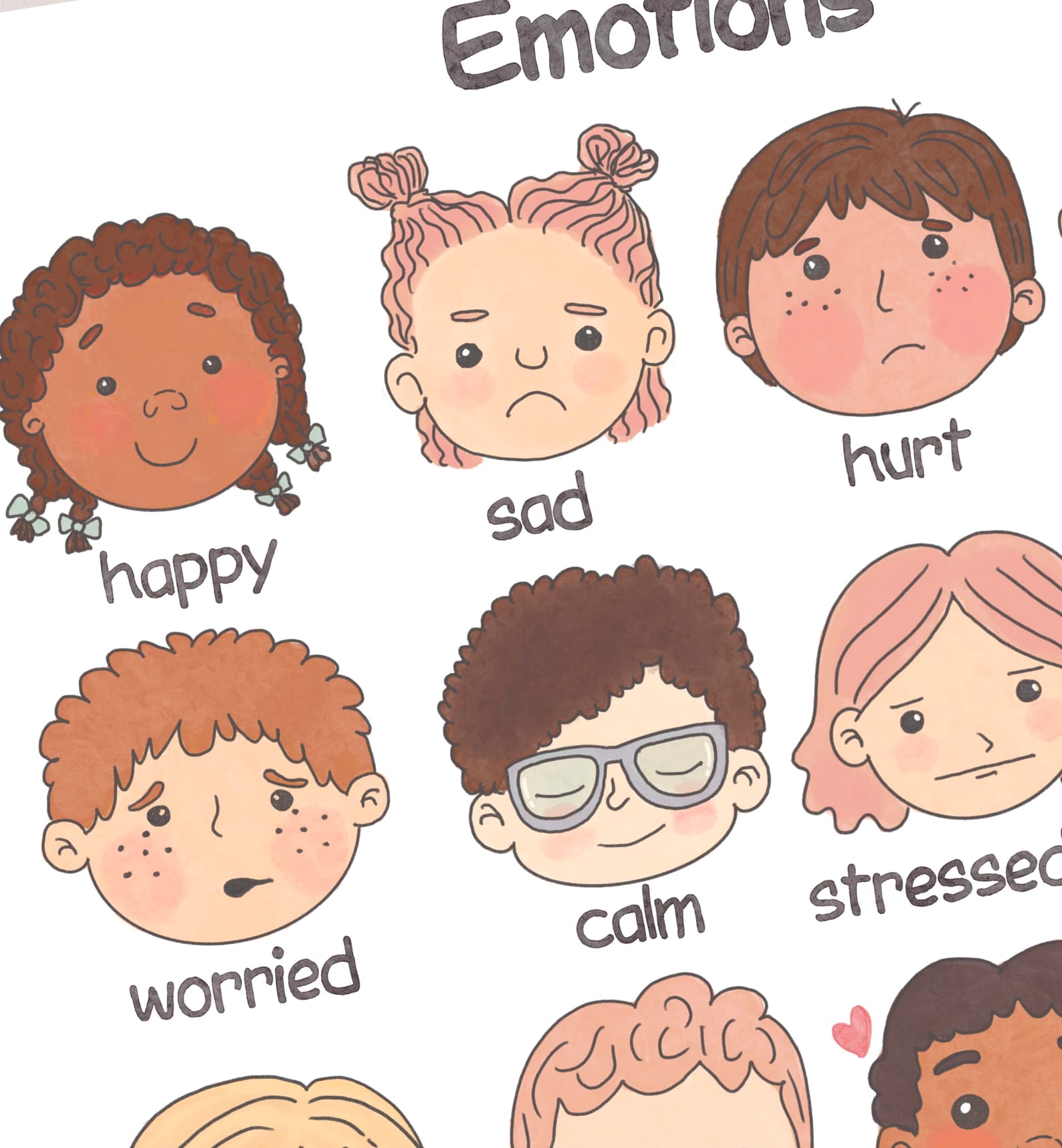 Toddlers Feelings Chart Educational Emotions Poster for Kids Pre-k ...