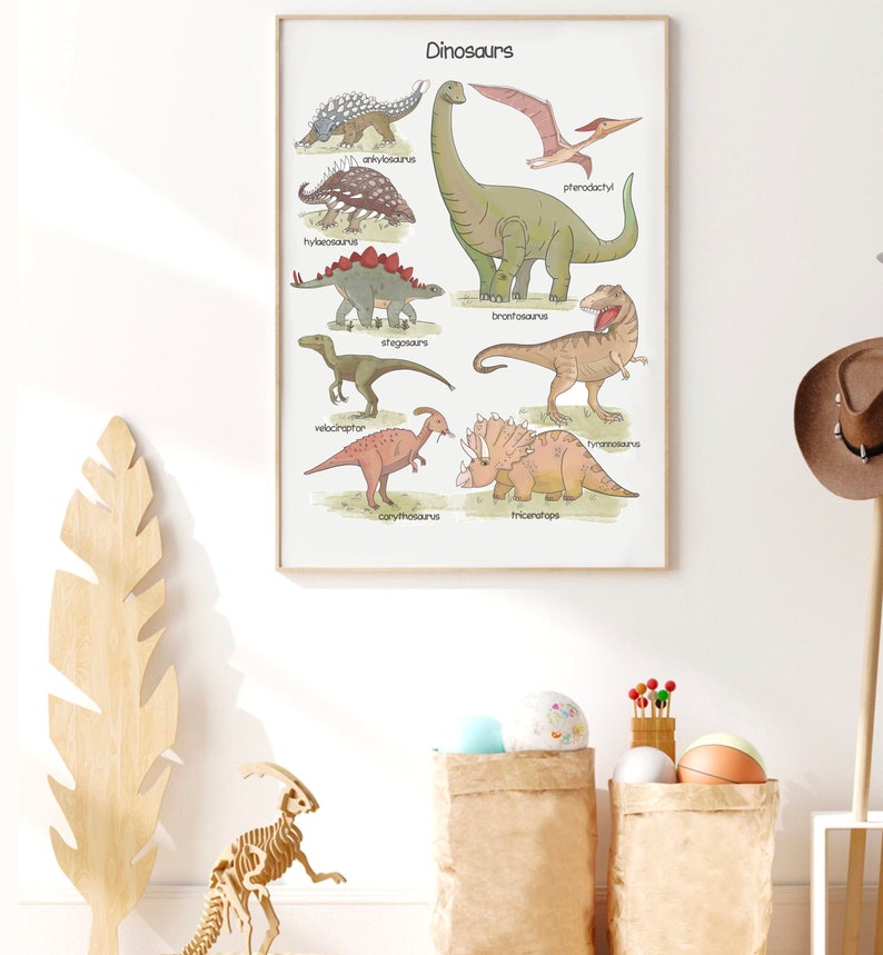 Dinosaur Wall Art Educational Dinosaur Print Homeschool Playroom Classroom Nursery Wall Art Printable Boys Room Decor image 2